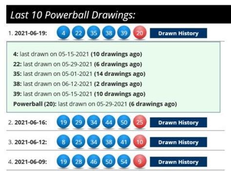 free lotto wheels generator|LottoExpert.net .